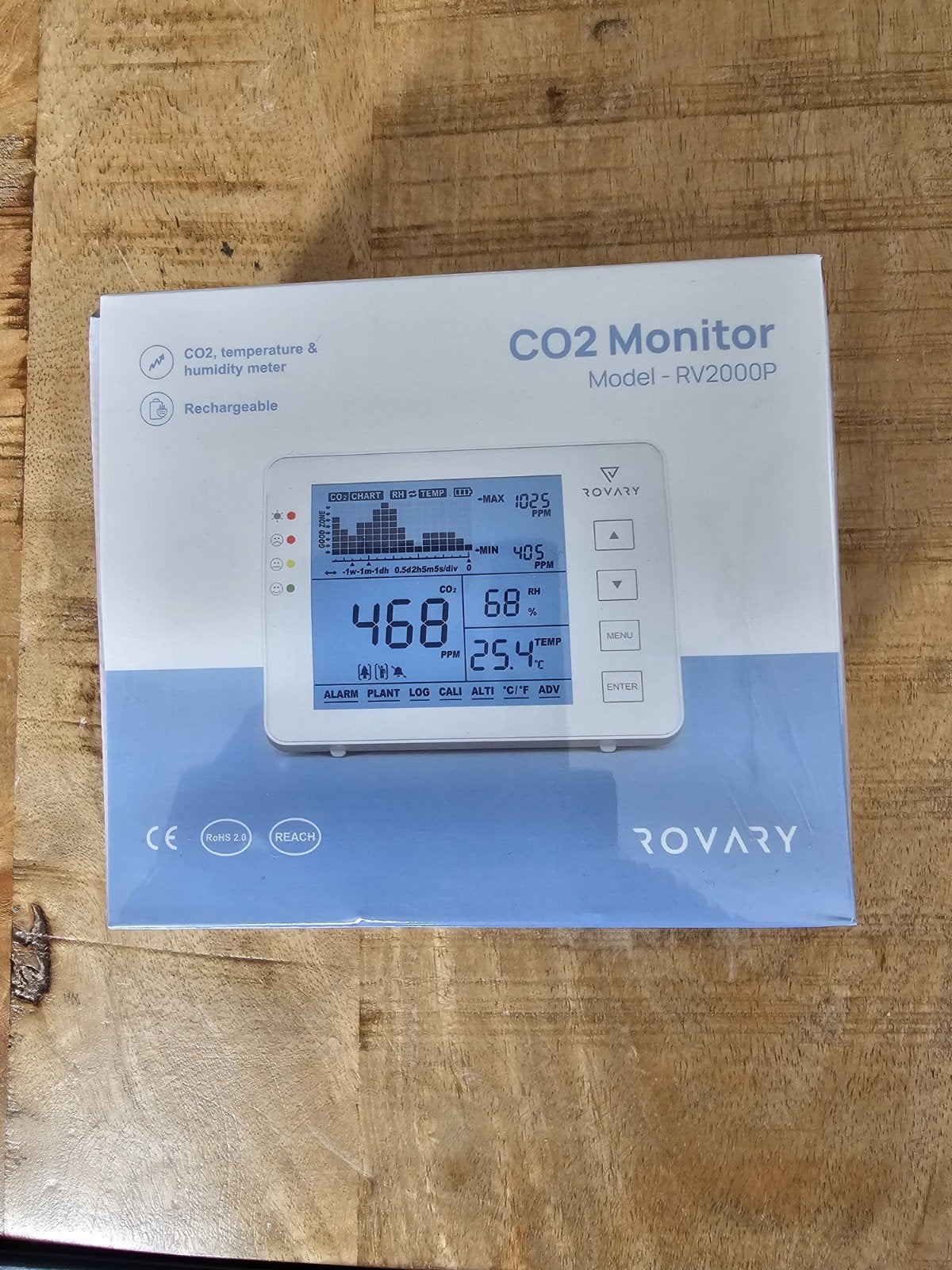 Rovary CO2 Monitor Model-RV2000P - Nieuw, Witgoed en Apparatuur, Ophalen of Verzenden, Nieuw