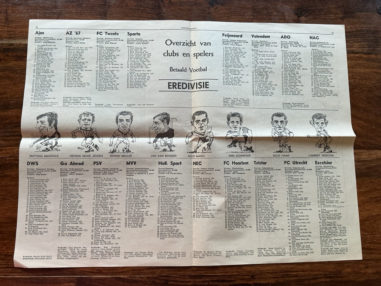 Voetbal krantenartikel Overzicht  eredivisie  1970-1971, Verzamelen, Ophalen of Verzenden, Ajax
