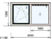 Veka / Gayko Compact kunststof kozijn cremewit & dennengroen, Ophalen, Kunststof, Raamkozijn, Nieuw