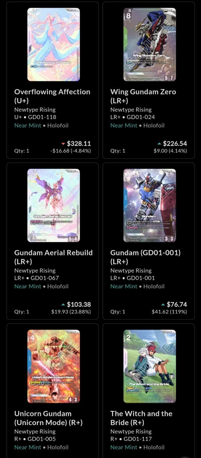 Gundam Newtype rising chases, Hobby en Vrije tijd, Verzamelkaartspellen | Yu-gi-Oh!, Verzenden