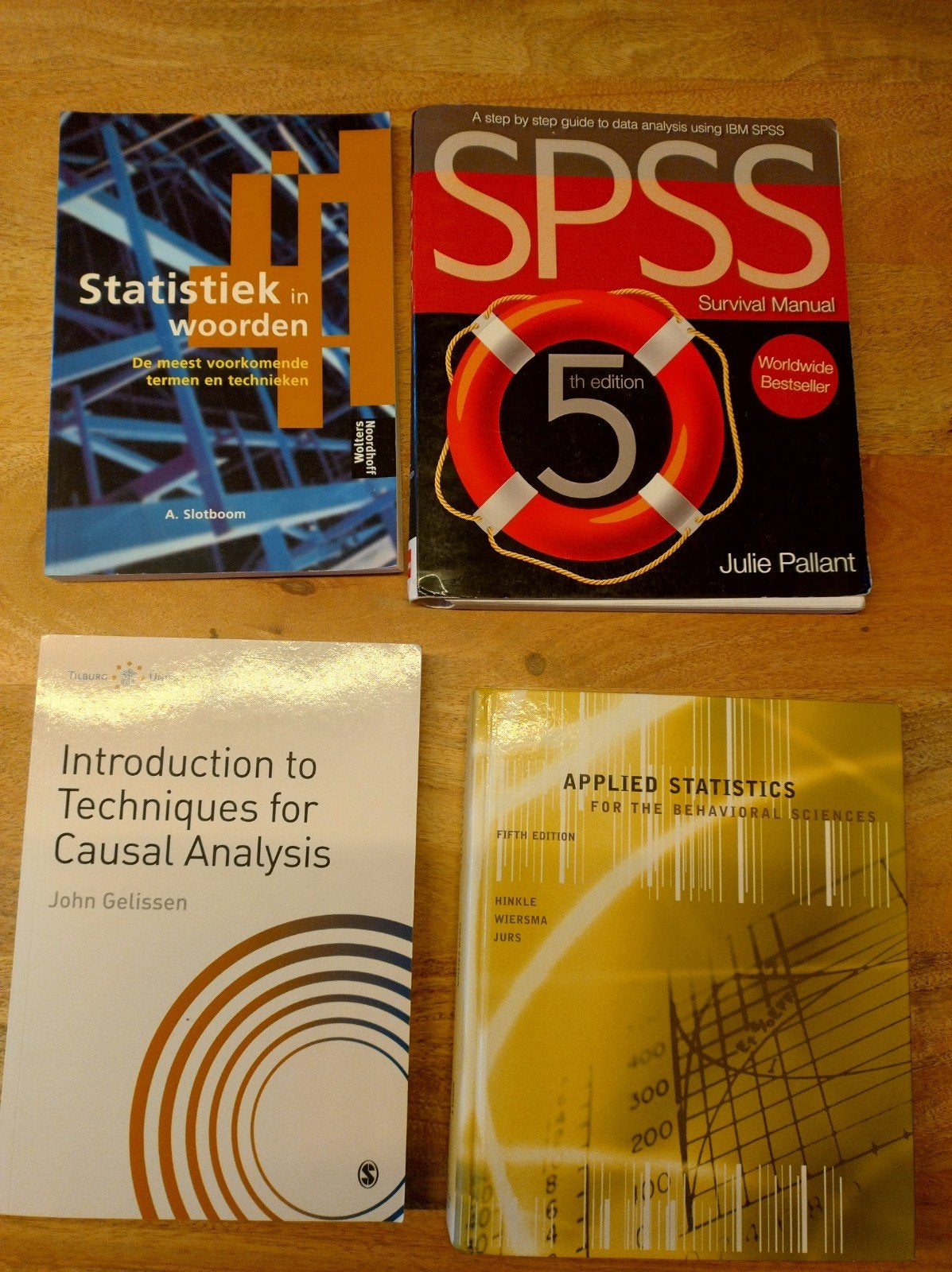 Boeken statistiek, Ophalen of Verzenden, Zo goed als nieuw