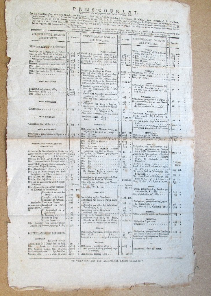 Krant 1844~Prijs courant Economie~Antiek~Krant Effecten ed, Ophalen of Verzenden, Voor 1920, Nederland, Krant