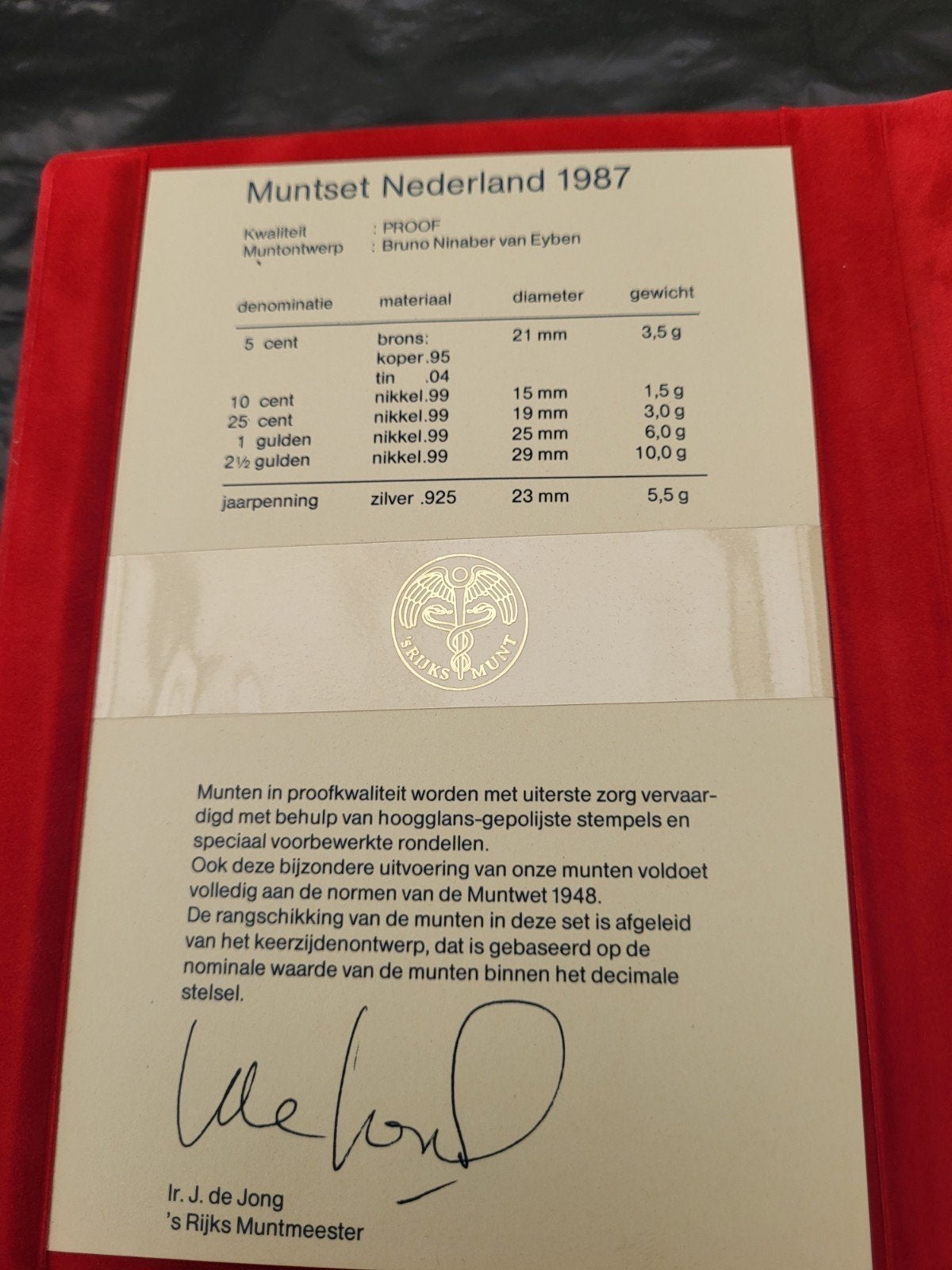 Muntset Nederland 1987, Postzegels en Munten, Munten | Nederland, Ophalen of Verzenden, Koningin Beatrix