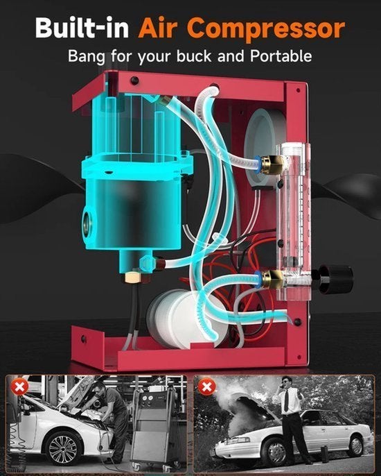 Rooklekkendetector – Rookmachine – Lekdetectie Apparaat, Corvance B.V., Verzenden, Nieuw, Corvancebol@gmail.com