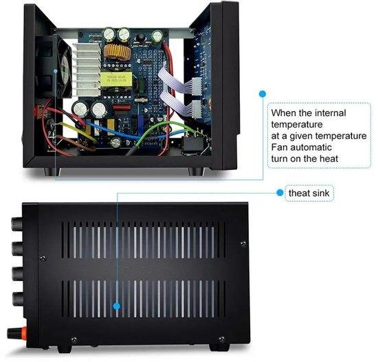 Instelbare DC-Voeding - 30V - 5A - Spanningsregelaar schakel, Corvance B.V., Verzenden, Nieuw, Corvancebol@gmail.com