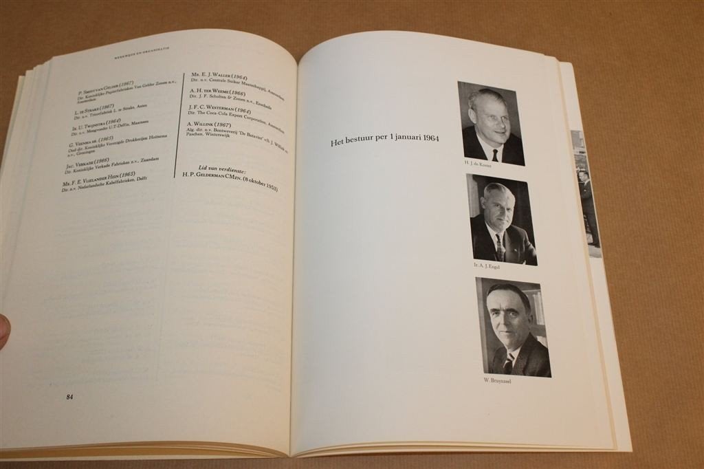 Jaarverslag 1963 — Werkgevers en Industrie, Ophalen of Verzenden, Gelezen