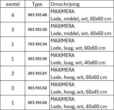 Maximera keukenlades 15x | Exceptionell 4x, Ophalen, Gebruikt, 50 tot 100 cm, Minder dan 100 cm