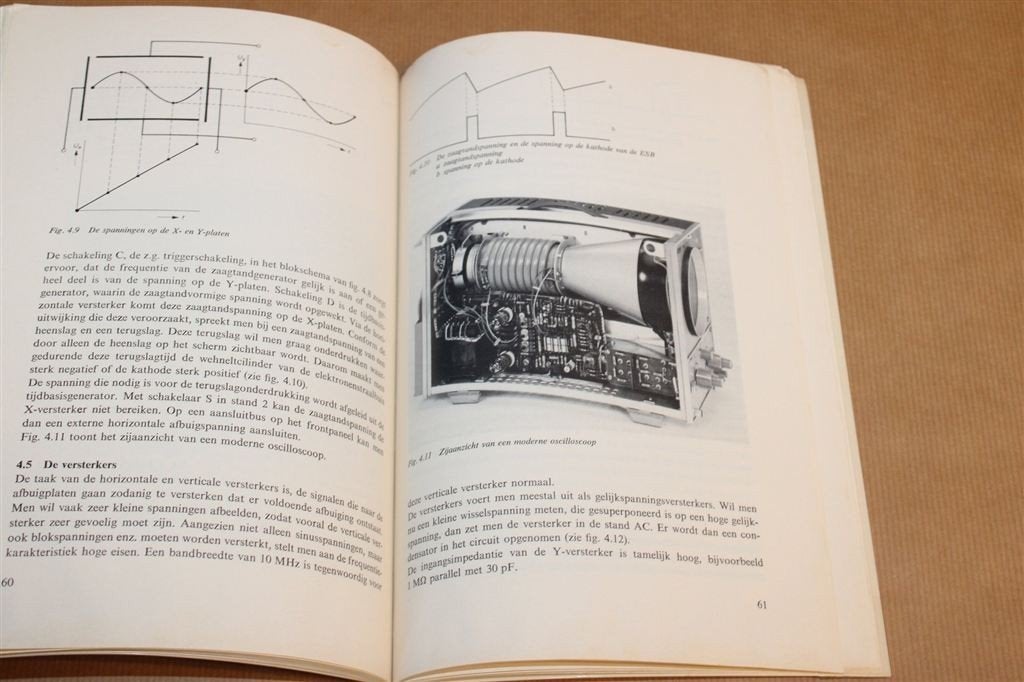 Elektronische Meetinstrumenten — Techniek — Praktijkboek, Boeken, Techniek, Ophalen of Verzenden, Gelezen, Bouwkunde