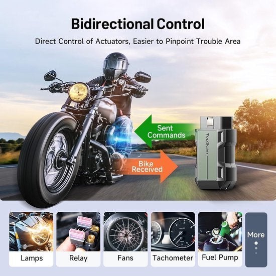 Motorfiets OBD2 Scanner – Diagnosetool – Code Reader, Corvance B.V., Verzenden, Nieuw, Corvancebol@gmail.com