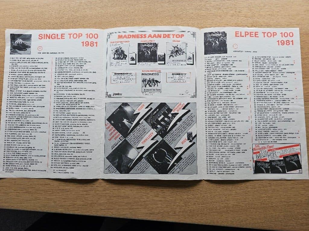 Jaaroverzicht 1981 Nederlandse Top 40, Ophalen of Verzenden, Zo goed als nieuw