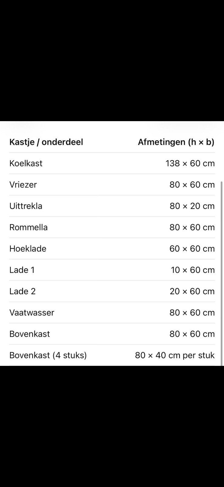 kastdeurtjes ikea keuken, Ophalen of Verzenden