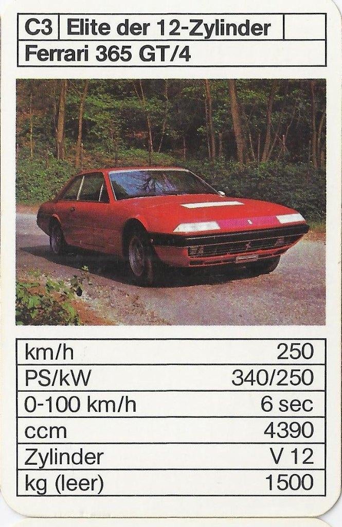 C403 autokaartje ferrari 365 gt/4, Ophalen of Verzenden, Zo goed als nieuw, Auto's