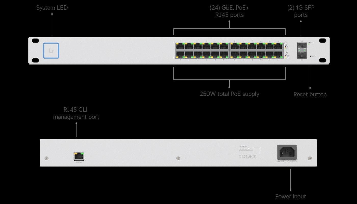 Ubiquiti UniFi Switch 24 PoE (USW-24-PoE) - 250W, Computers en Software, Ophalen, Gebruikt