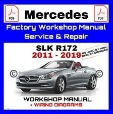 Mercedes Benz SLK R172 Workshop manual op DVD in PDF formaat, Auto diversen, Handleidingen en Instructieboekjes, Verzenden