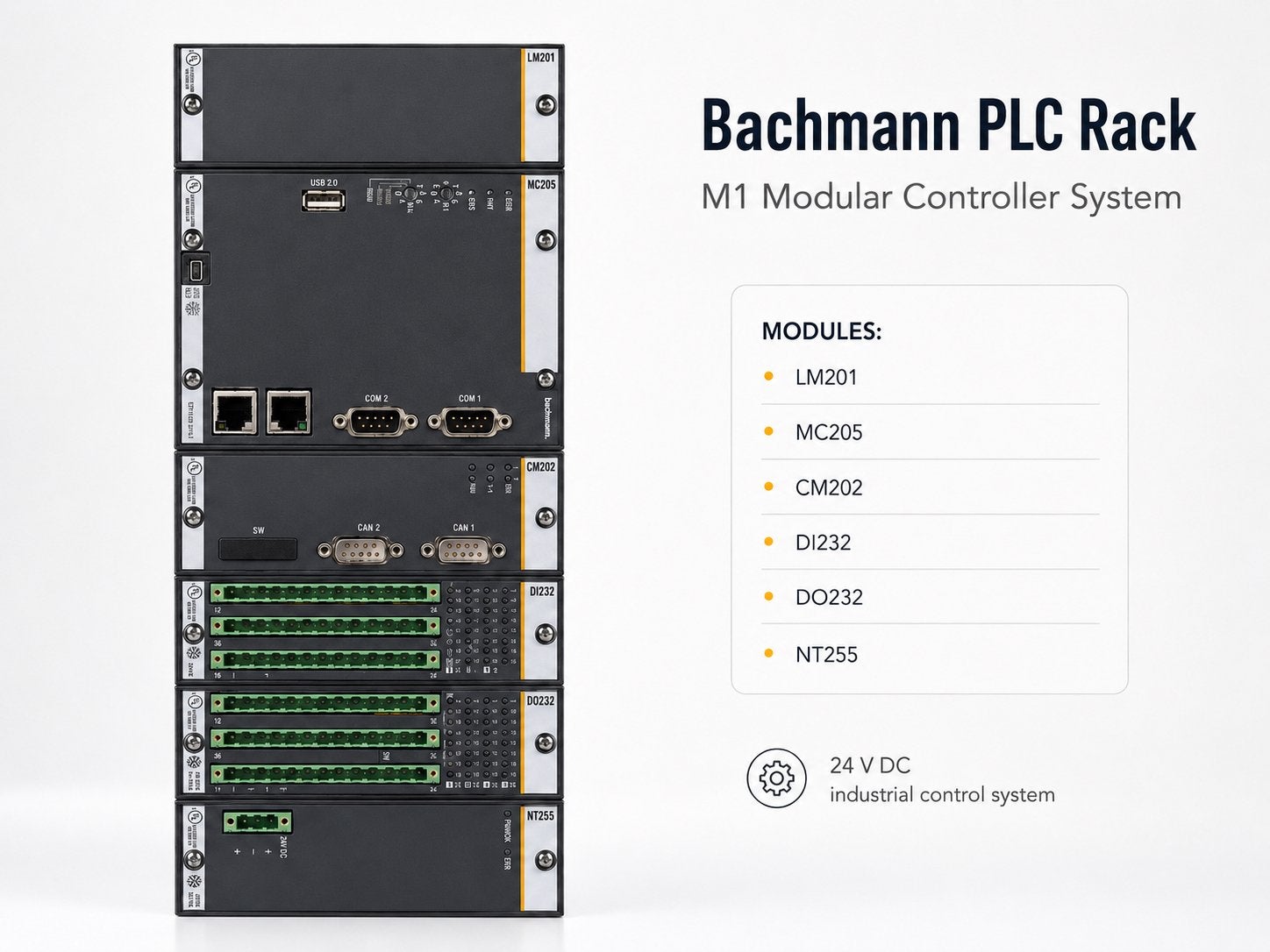 Bachmann M1 Modulair Controllersysteem PLC Rack, Verzenden