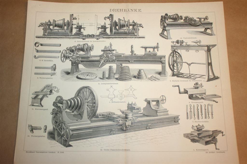 Antieke prent - Draaibanken - Circa 1885 !!, Ophalen of Verzenden, Voor 1940, Gebruikt, Overige onderwerpen