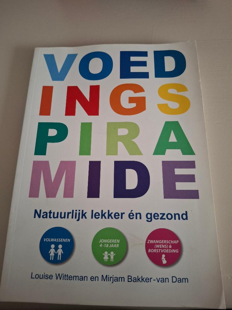 Voedingspiramide, Boeken, Gelezen, Louise Witteman en Mirjam Bakker - van Dam, Overige typen, Ophalen of Verzenden