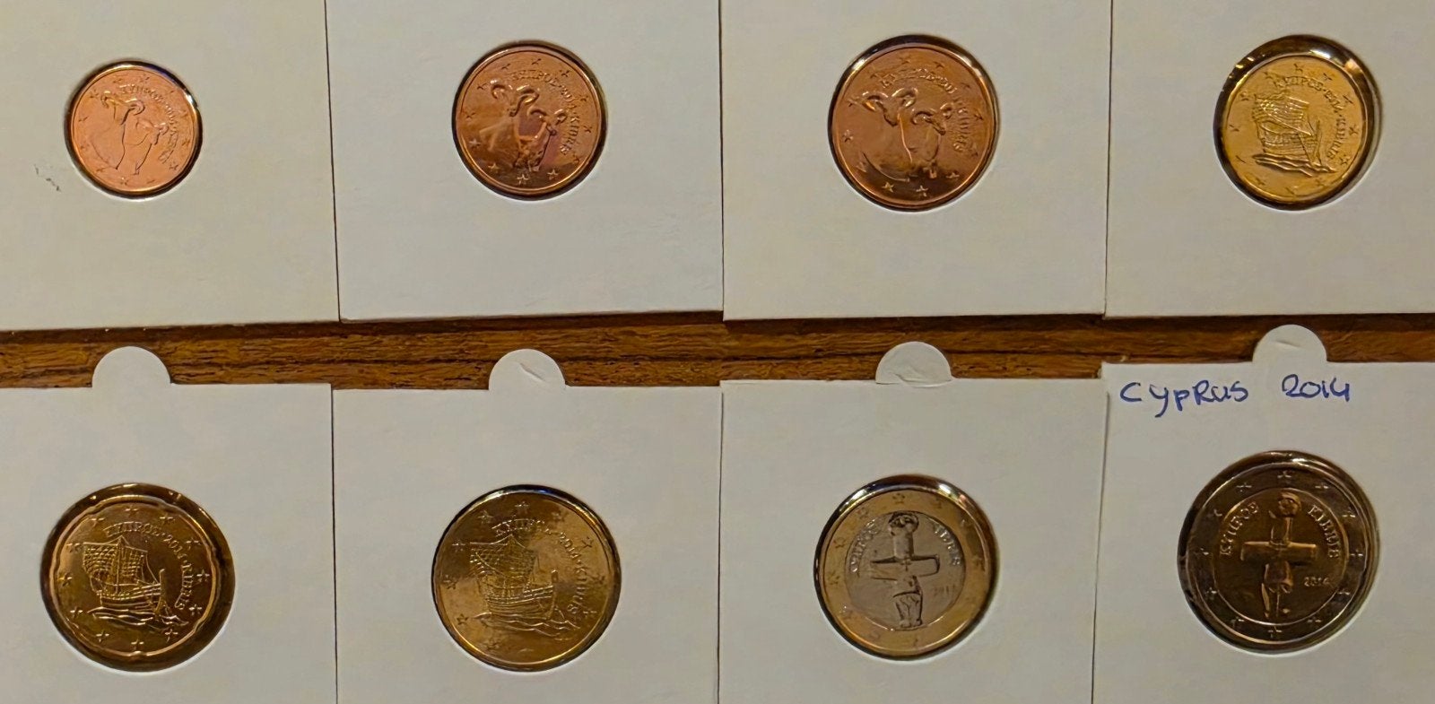 Cyprus Euro Muntenset 2014 - Complete Collectie, Ophalen of Verzenden, Cyprus, Overige waardes, Setje
