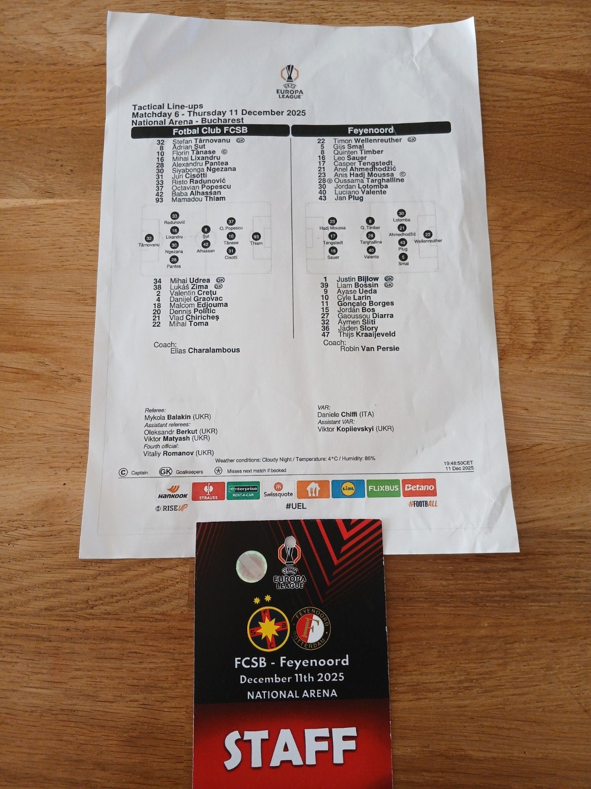 Ticket 25-26 FCSB-Feyenoord, Verzenden, Feyenoord, Overige typen