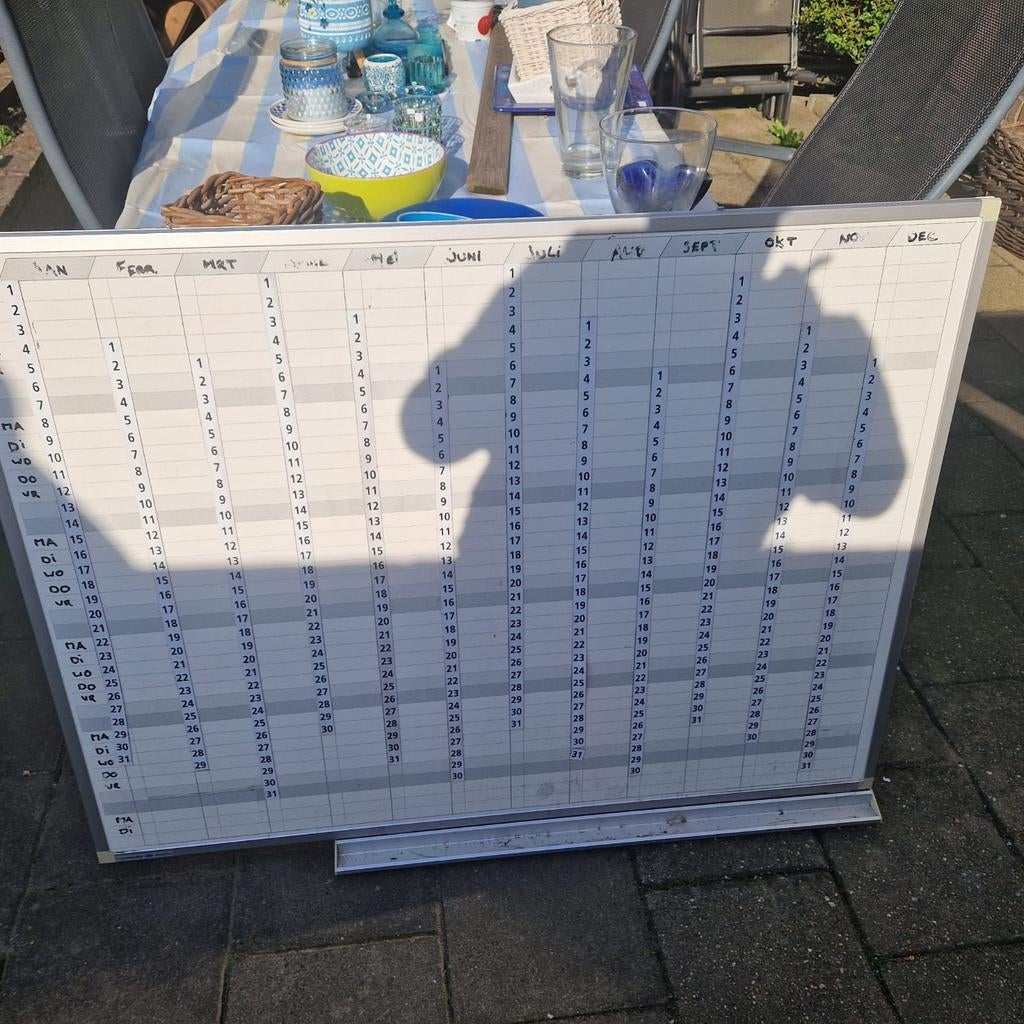 Planbord, Ophalen