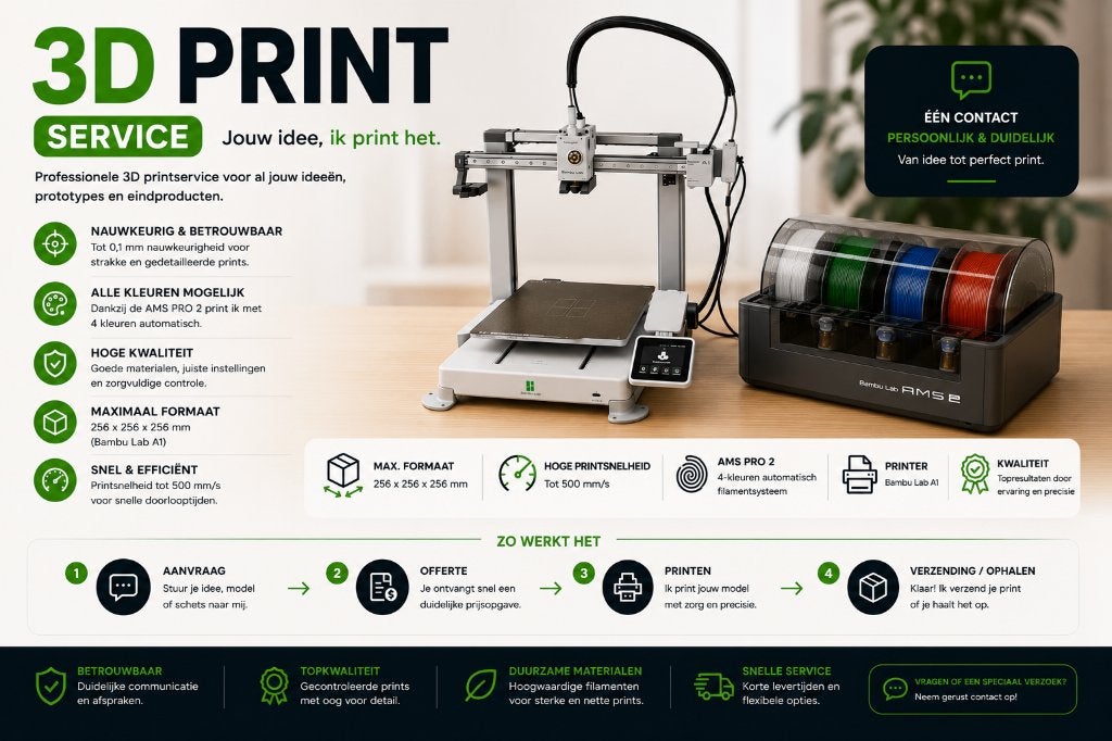 Snelle, professionele en goedkope - 3D Print Service, Computers en Software, 3D Printers, Ophalen of Verzenden, Nieuw, Filament