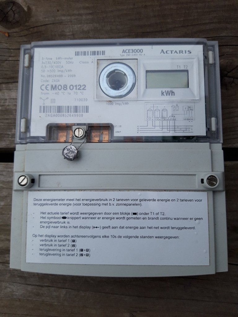 kwh meter, Ophalen, Nieuw, Overige typen
