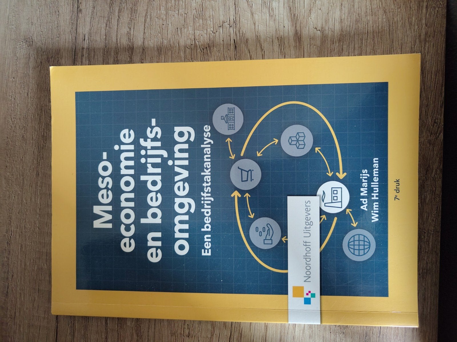Studieboek Meso-economie en Bedrijfsomgeving, Ophalen of Verzenden, Beta, HBO
