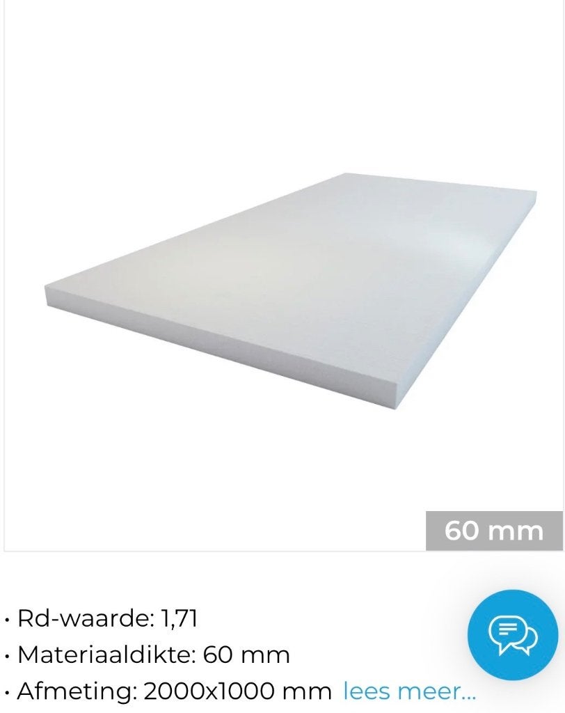 EPS 150 - 2000x1000x60/80 Gratis, Ophalen, Dakisolatie, 4 tot 8 cm, Nieuw