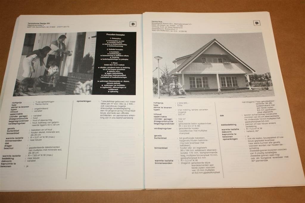 Bungalows — Prefab Woningen, Reeks Bouwcentrum Informatie, Ophalen of Verzenden, Gelezen, Architecten