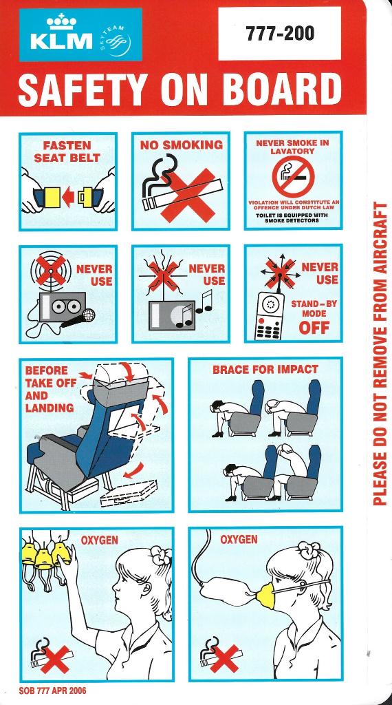 Safety Card - KLM 777-200, Verzamelen, Ophalen of Verzenden, Zo goed als nieuw, Kaart, Foto of Prent