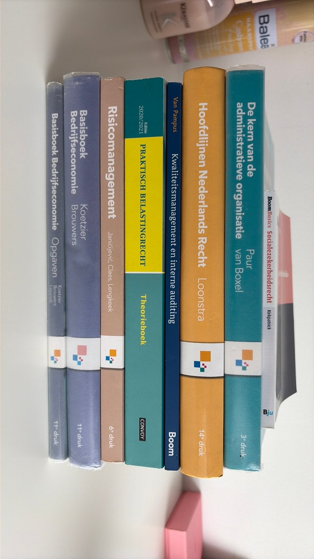Studieboeken Bedrijfseconomie/finance&control, Ophalen of Verzenden, Beta, Zo goed als nieuw, HBO