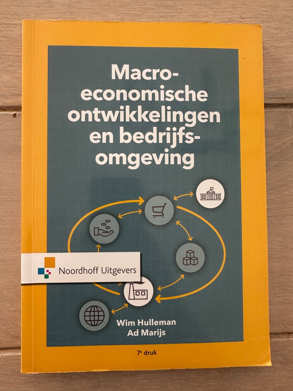 Macro-economische ontwikkelingen en bedrijfsomgeving 7e druk, Boeken, Studieboeken en Cursussen, Ophalen of Verzenden, Gamma, Zo goed als nieuw