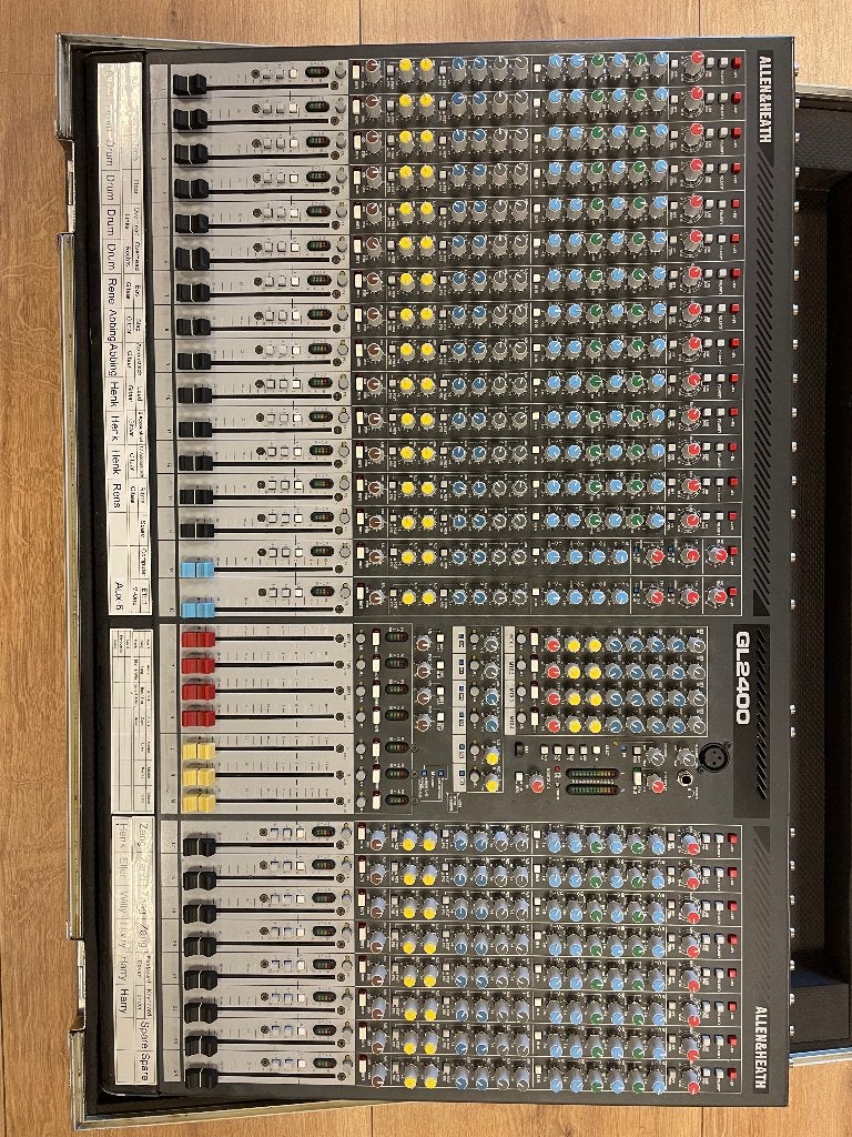 mengtafel, Ophalen, Gebruikt, 20 kanalen of meer