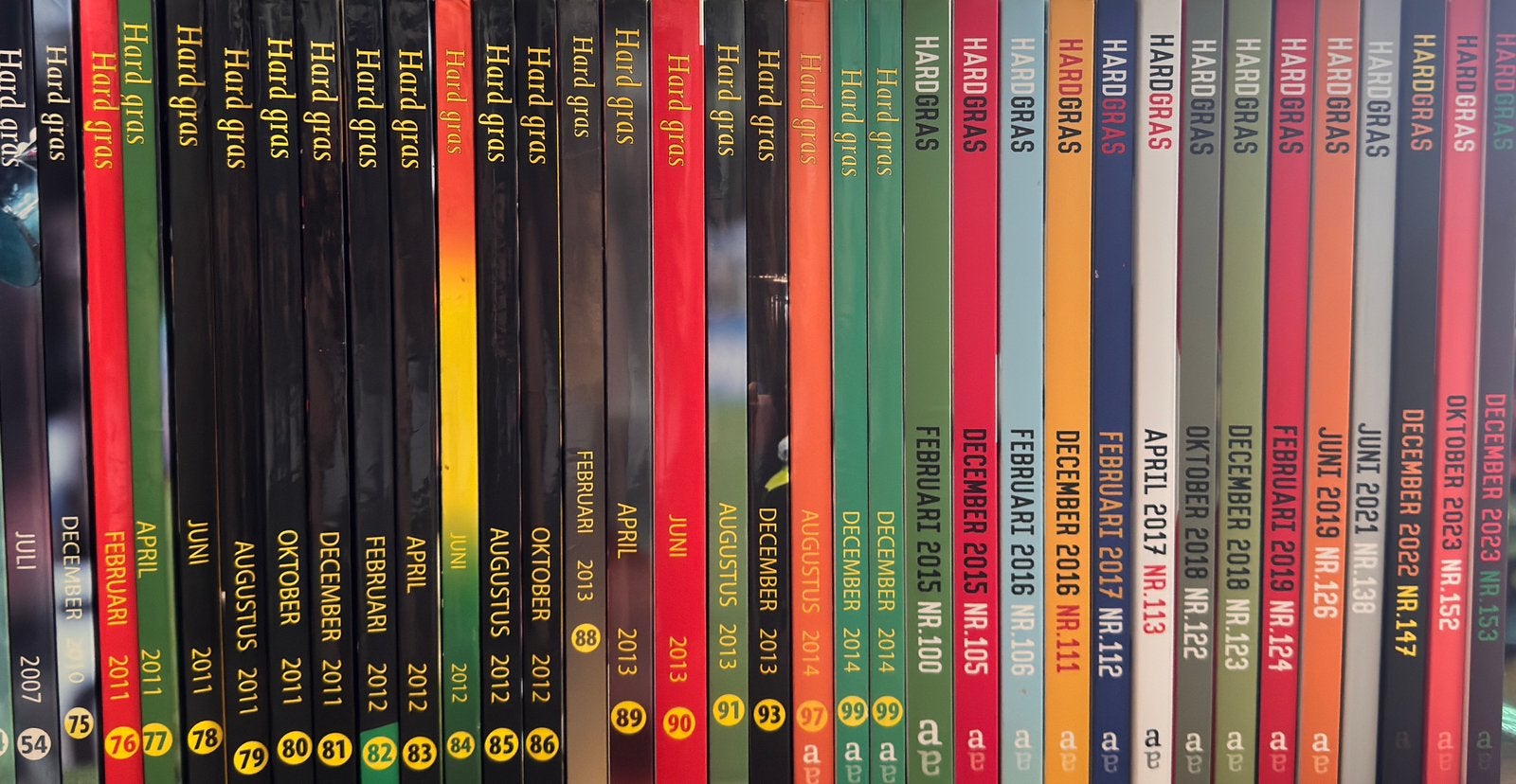 17 nummers voetbal tijdschrift Hard Gras, Ophalen of Verzenden, Zo goed als nieuw, Balsport