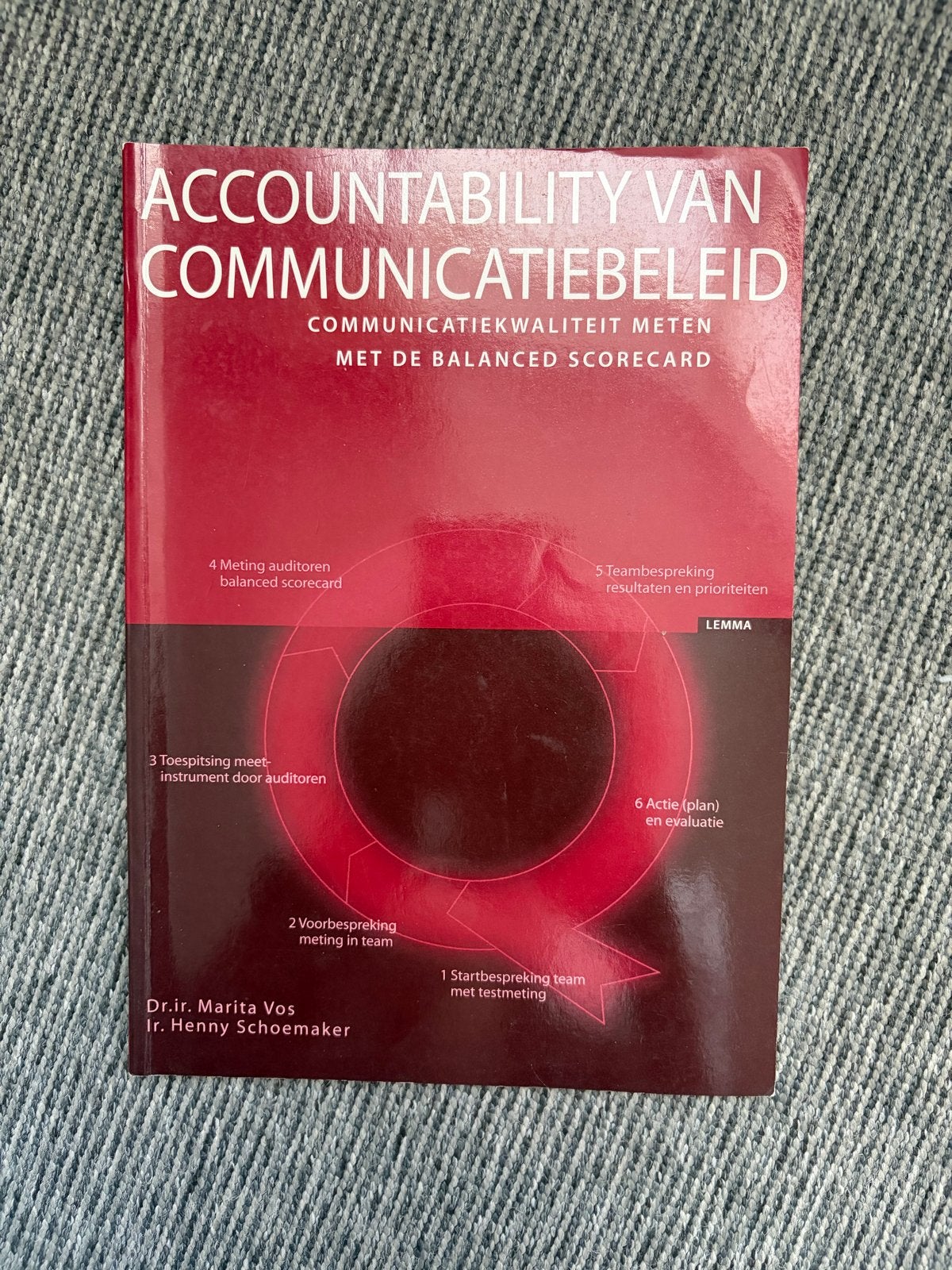 Accountability van Communicatiebeleid - Dr.ir. Marita Vos, Verzenden, Gamma, Zo goed als nieuw, HBO