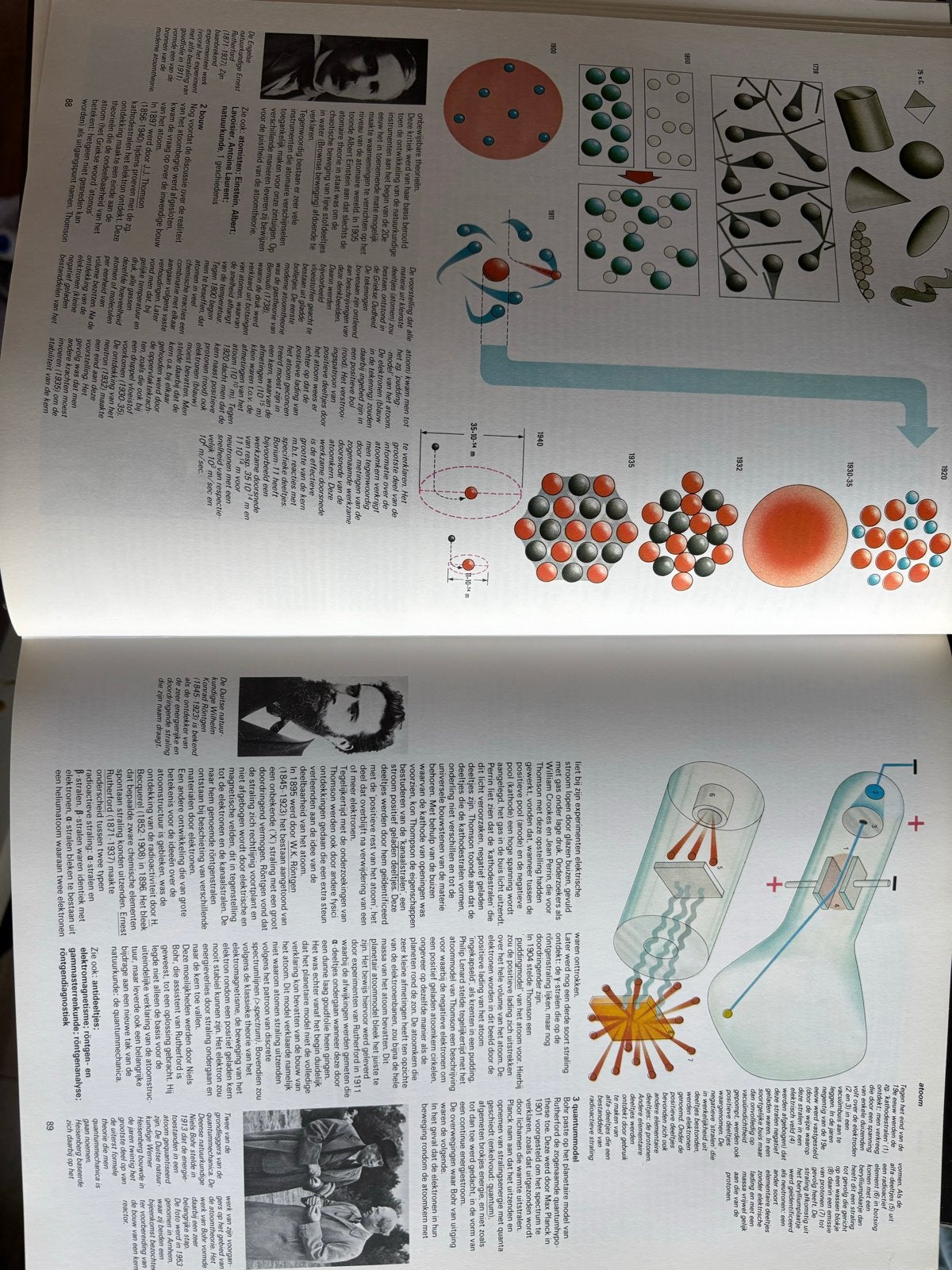 Grote Spectrum Encyclopedie Deel 2 - Argentinië, Boeken, Encyclopedieën, Ophalen of Verzenden, Gelezen, Algemeen, Los deel