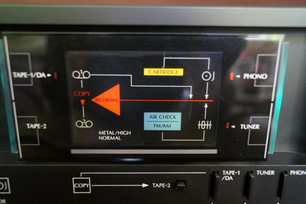Sansui A-510 versterker met garantie., Audio, Tv en Foto, Versterkers en Receivers, Overige merken, Gebruikt, Ophalen of Verzenden