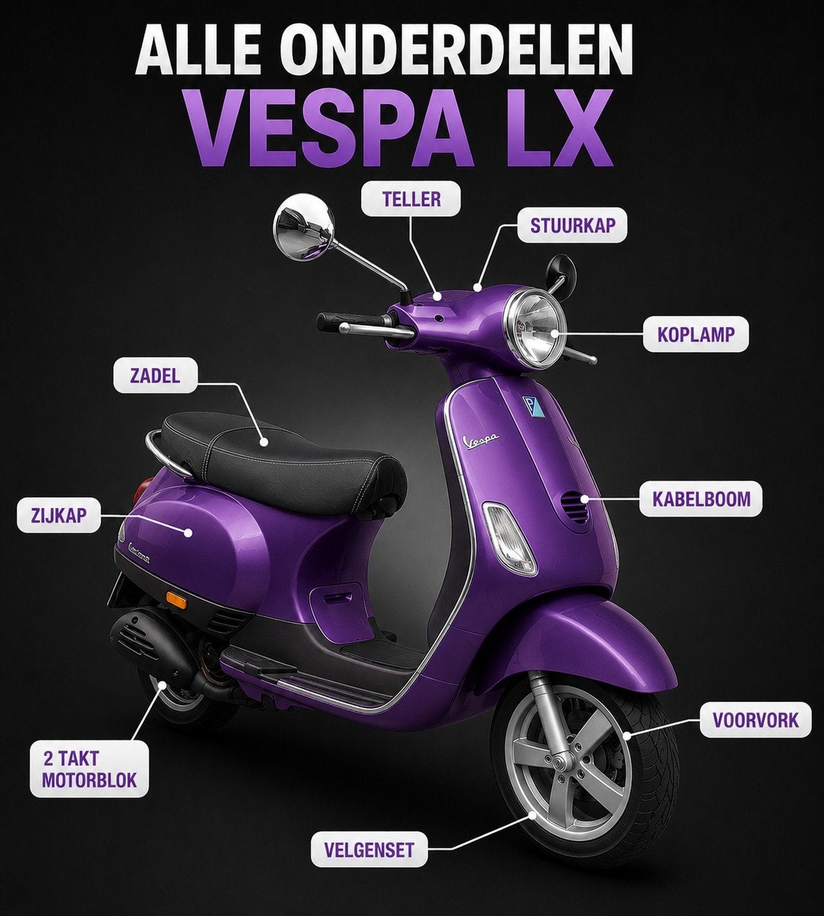 Vespa LX  2 takt onderdelen - vraag naar beschikbaarheid, Fietsen en Brommers, Brommeronderdelen | Scooters, Ophalen of Verzenden