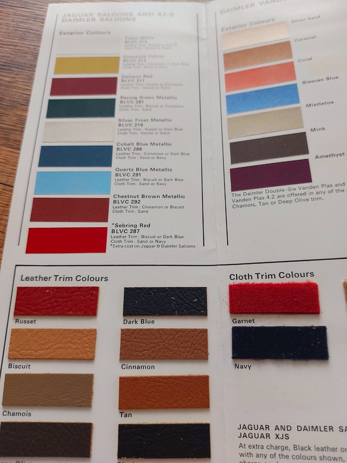 exclusieve Jaguar/Daimler colour guide echte stukjes stof, Ophalen of Verzenden, Zo goed als nieuw, Overige merken