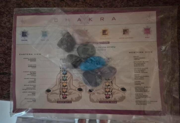 Chakra stenen set + grote chakra kaart, Ophalen of Verzenden, Nieuw