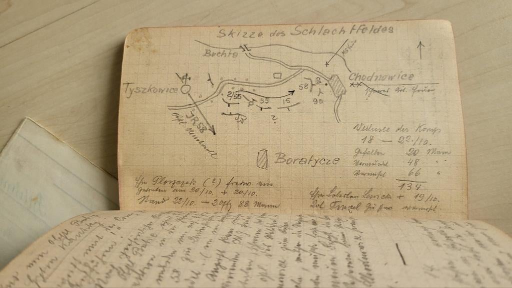 Zeldzaam handgeschreven dagboek WOI - Loopgraven Montenegro, Ophalen of Verzenden, Voor 1940
