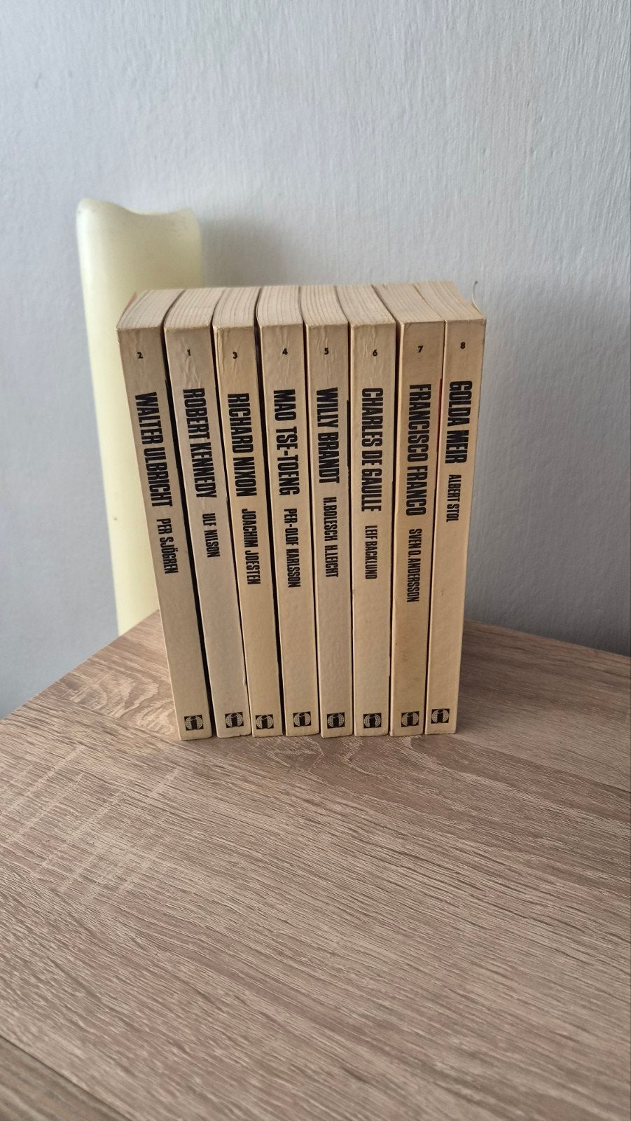 Profielen Serie: Biografieën van Wereldleiders (8 boeken), Ophalen of Verzenden, Gelezen, Diverse auteurs, Politiek
