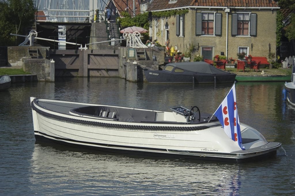 Waterspoor 777 Aviator, Watersport en Boten, 3 m, Overige materialen, 70 cm, Overige typen