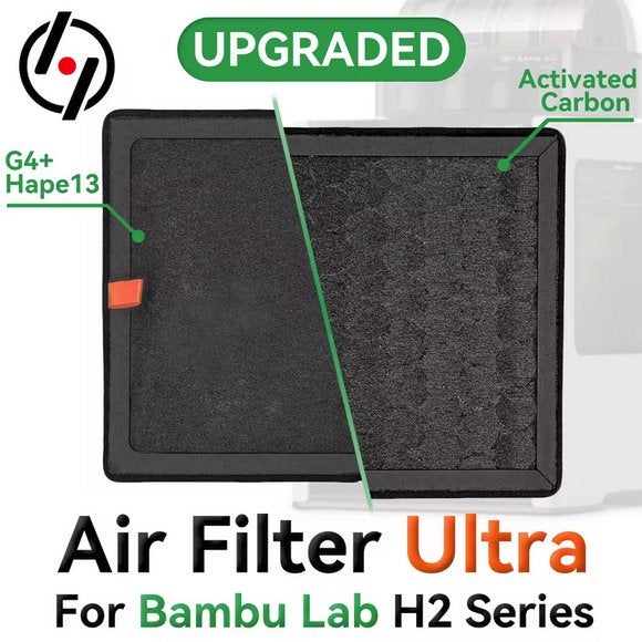 HEPA 13 G4 Carbon Filter voor Bambu Lab H2 serie 3D Printers, Ophalen of Verzenden, Nieuw, Printeraccessoires