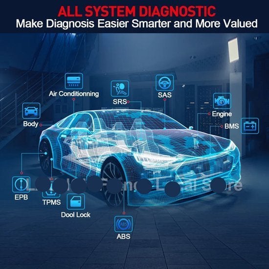 OBD2 Scanner - OBD - Uitleesapparatuur Auto - Diagnosecomput, Corvance B.V., Verzenden, Nieuw, Corvancebol@gmail.com