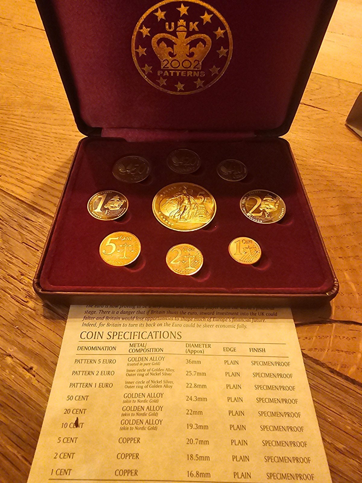 Verenigd Koninkrijk 2002 Euro pattern  Proefmunten - Limited, Postzegels en Munten, Ophalen of Verzenden, Overige landen, Setje