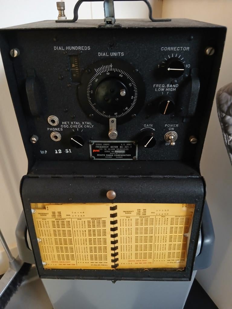 H,f, generator, Ophalen of Verzenden