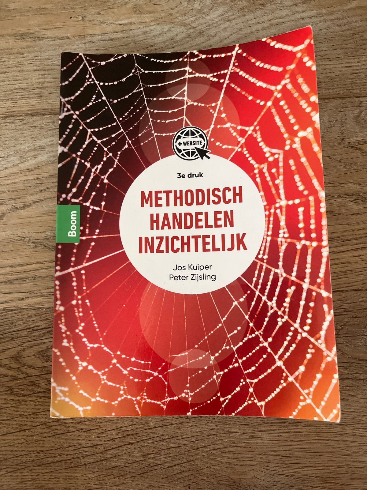 Methodisch Handelen Inzichtelijk - Jos Kuiper, Peter Zijslin, Boeken, Ophalen of Verzenden, Gamma, Gelezen, HBO