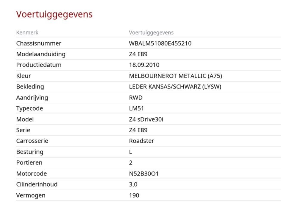 Foto 17 van BMW Z4 Roadster sDrive30i M-Sport Navigatie (bj 2010)