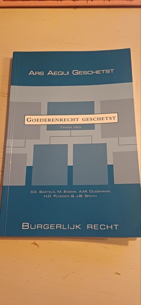 A.M. Oudemans - Goederenrecht geschetst, Ophalen of Verzenden, Zo goed als nieuw, A.M. Oudemans; M. Ensink; S.E. Bartels; J.B. Spath; H.D. Ploeger